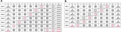 New perspectives in architecture through transformable structures: A simulation study